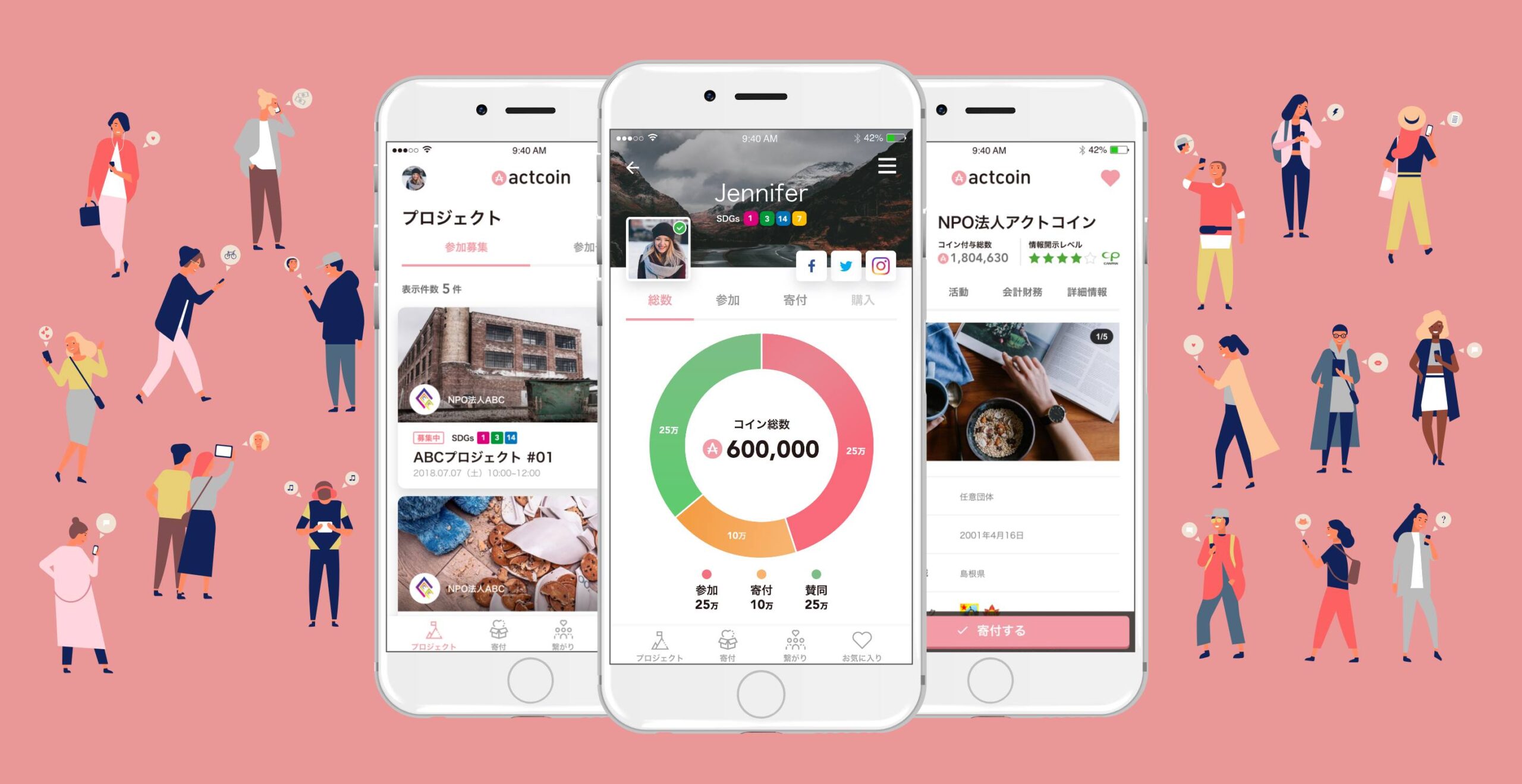 サステナブル☆ッセレクション