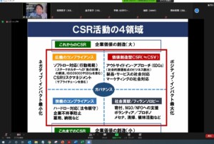 サステナビリティ部員塾17期第2回を開催