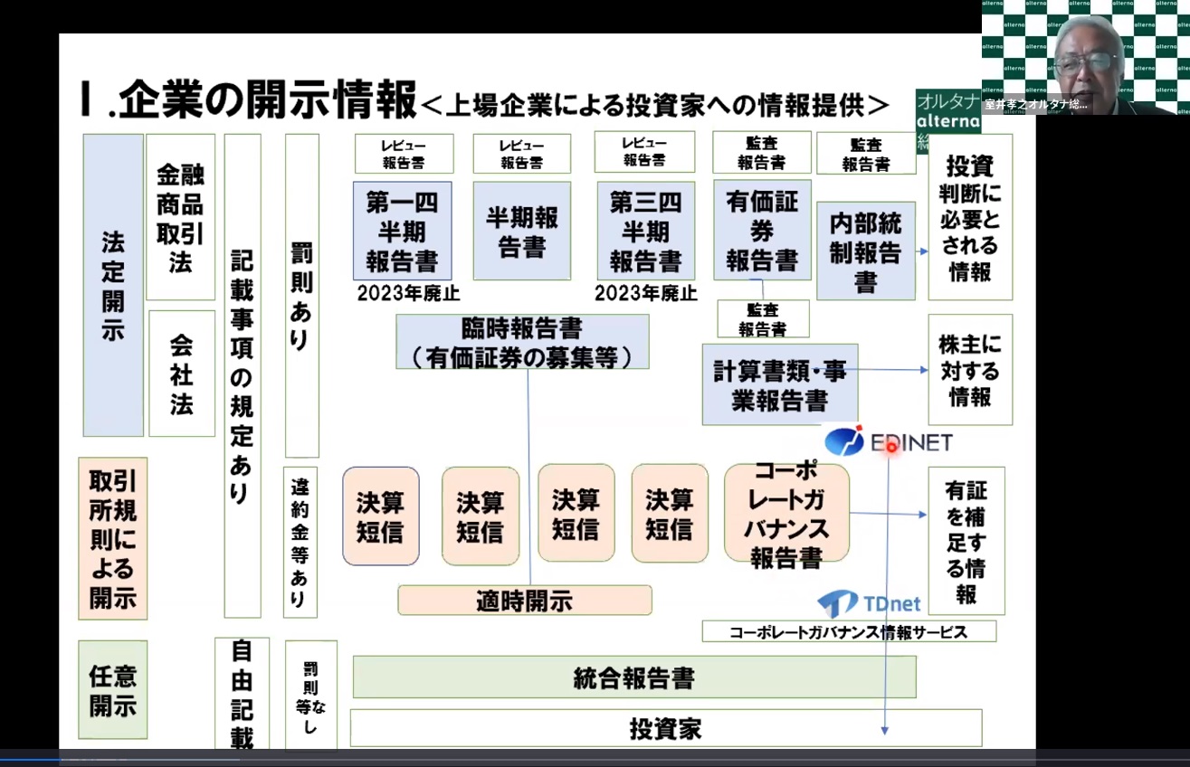 サステナ部員塾18期上期第5回レポート